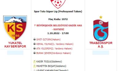 MAÇA DOĞRU… Kayserispor Trabzonspor rekabetinde son durum