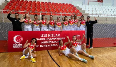 Kayseri Basketbol U18 takımı Türkiye Şampiyonasına kaldı