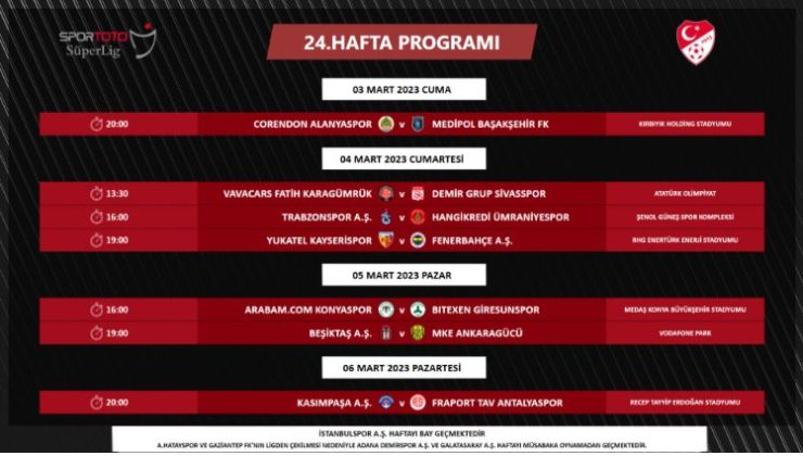 Kayserispor – Fenerbahçe maçı 4 Mart’ta oynanacak