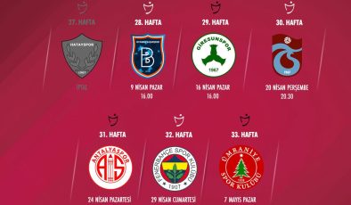 Spor Toto Süper Lig 27 – 33. Hafta Programları Açıklandı