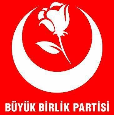 BBP Kayseri aday listesi