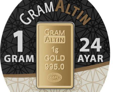Gram altın 2060 TL