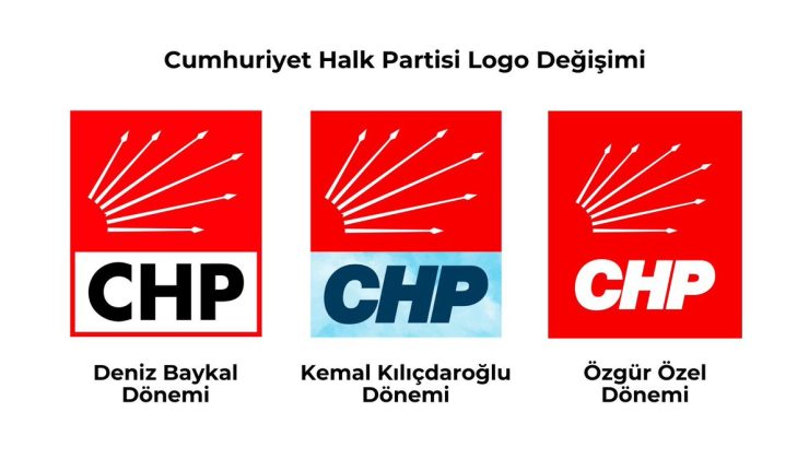 CHP logosu değişti
