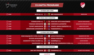 Süper Lig’de 33. haftanın programı açıklandı