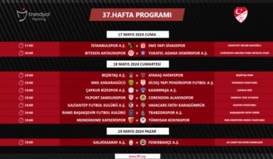 Süper Lig’de haftanın programı açıklandı!